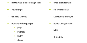 Full Stack Developer Vs Specialized Developer : Smart Choice for Business