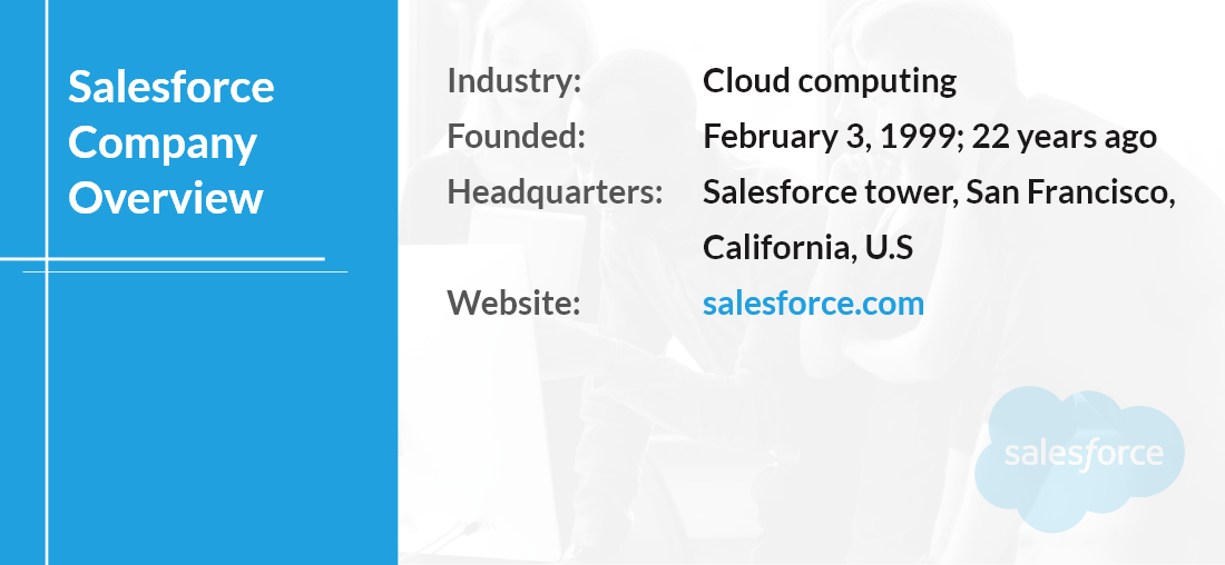 Salesforce Company Overview