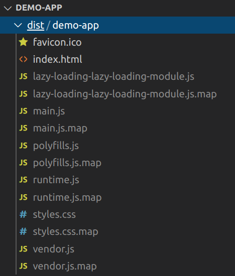 Another way to verify angular lazy loading