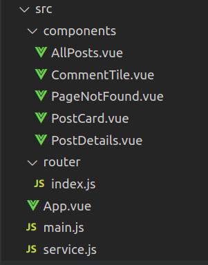 vue router example