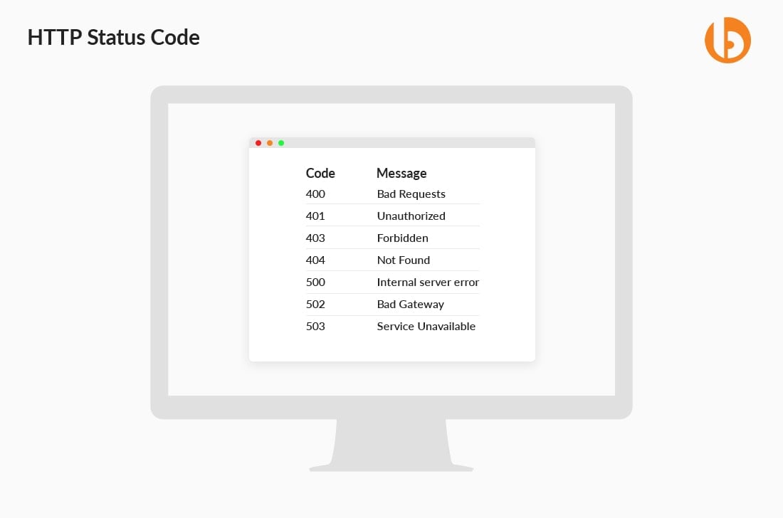 HTTP status code