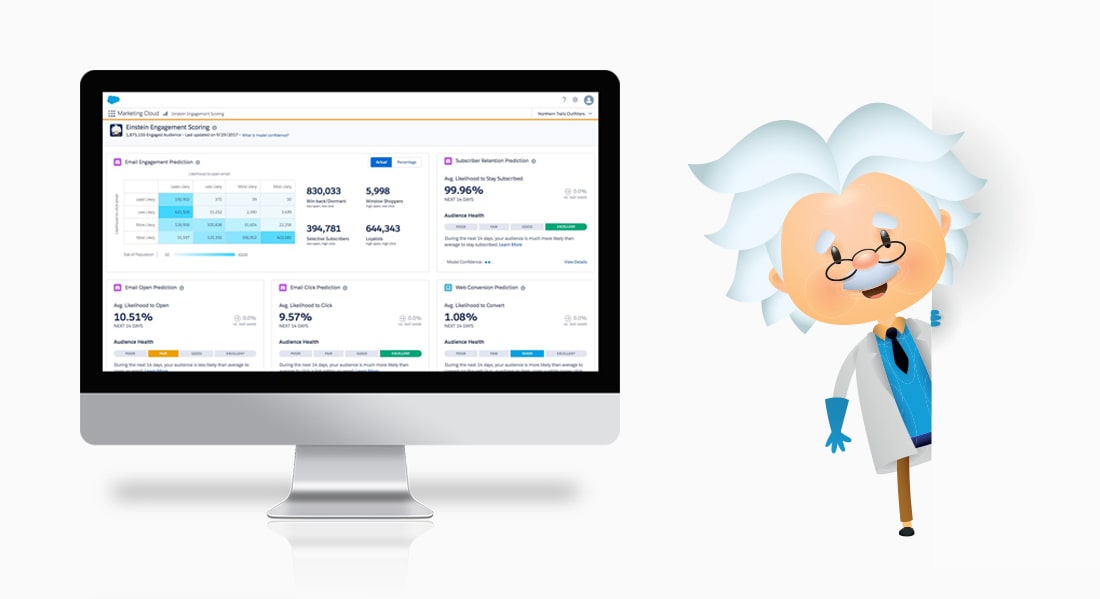 Salesforce Marketing Cloud Einstein