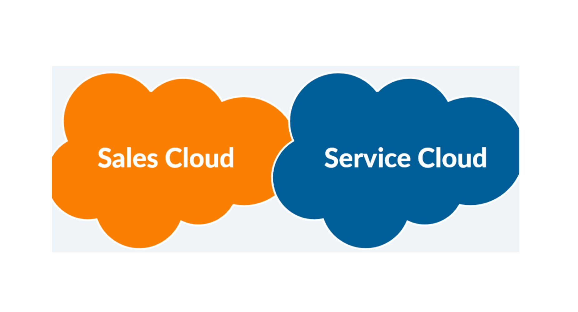 Salesforce Sales Cloud vs Service Cloud