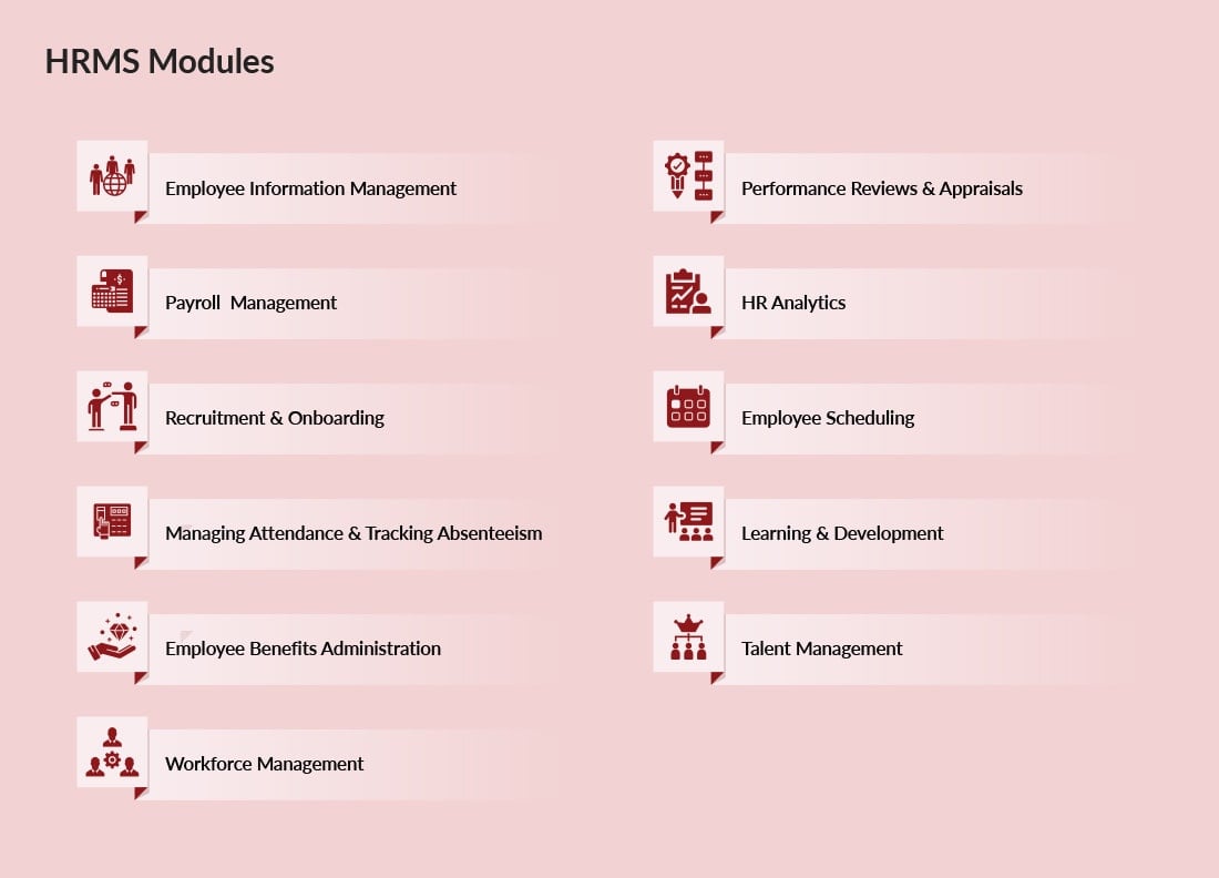 Features of Human Resource Management Software