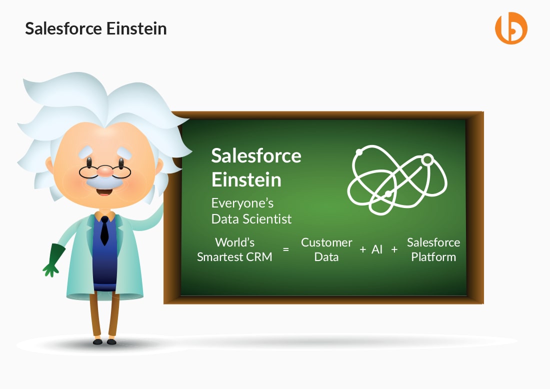 Salesforce Einstein