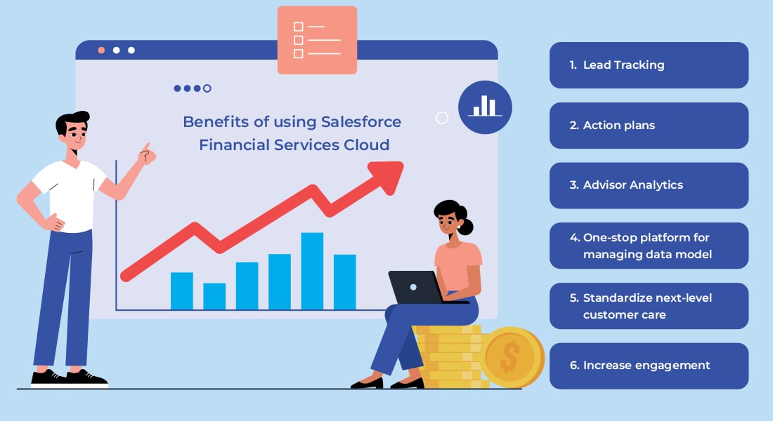 Benefits of Salesforce Financial Services Cloud