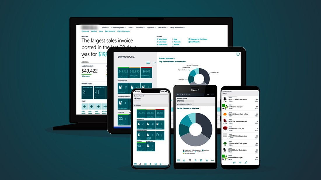 Dynamics 365 Business Central