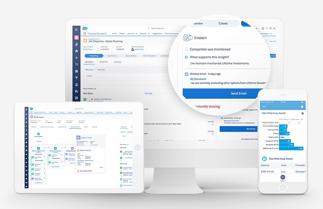 Salesforce Financial Services Cloud