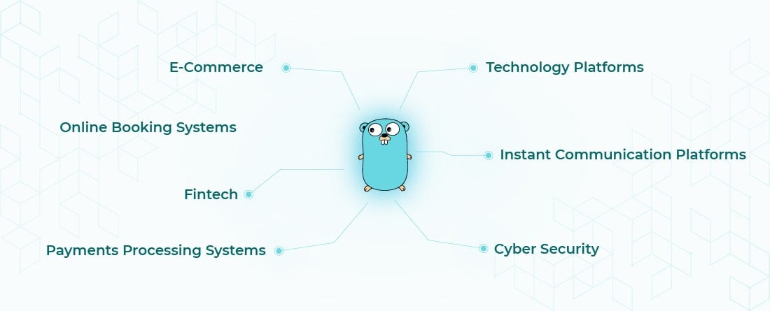 Golang use cases