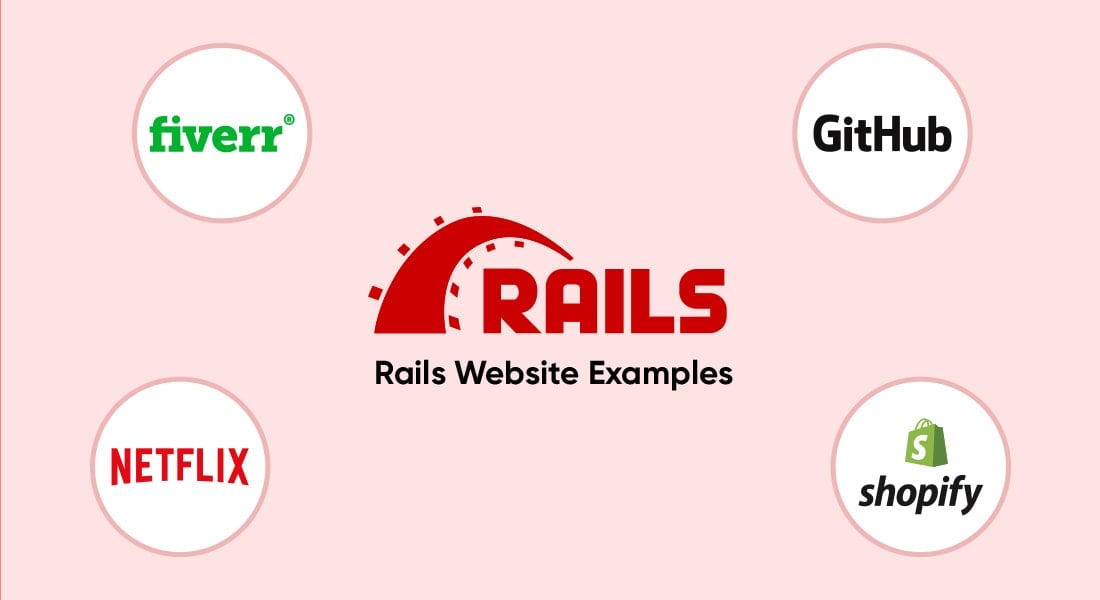 Companies Using Ruby on Rails