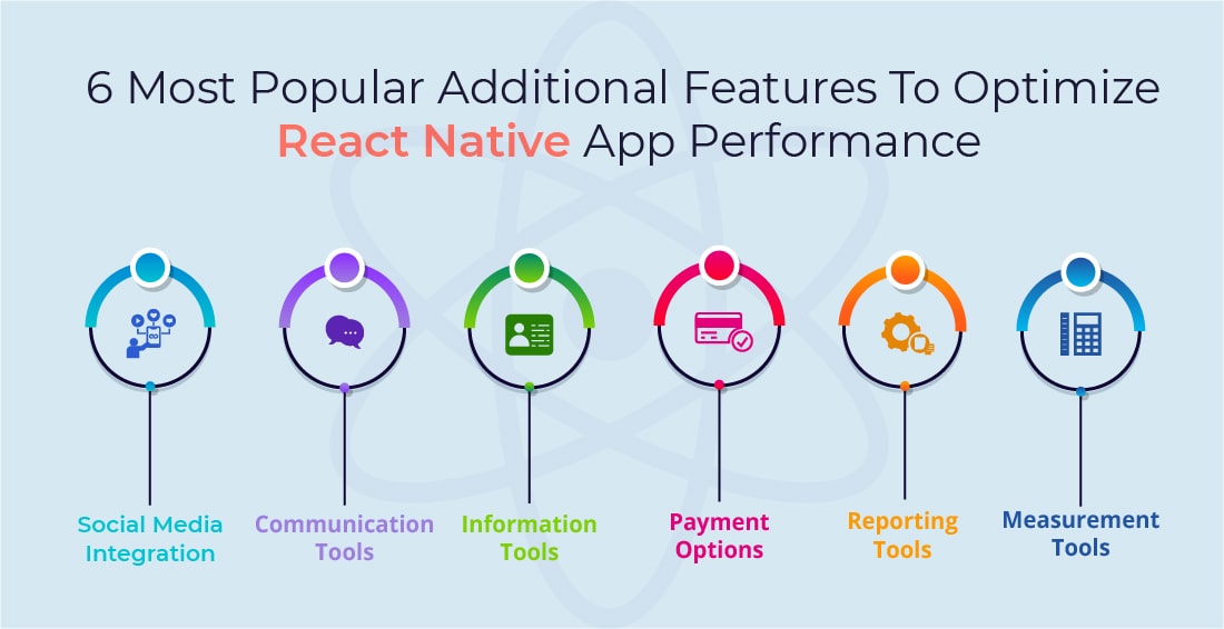 Features of react native app performance