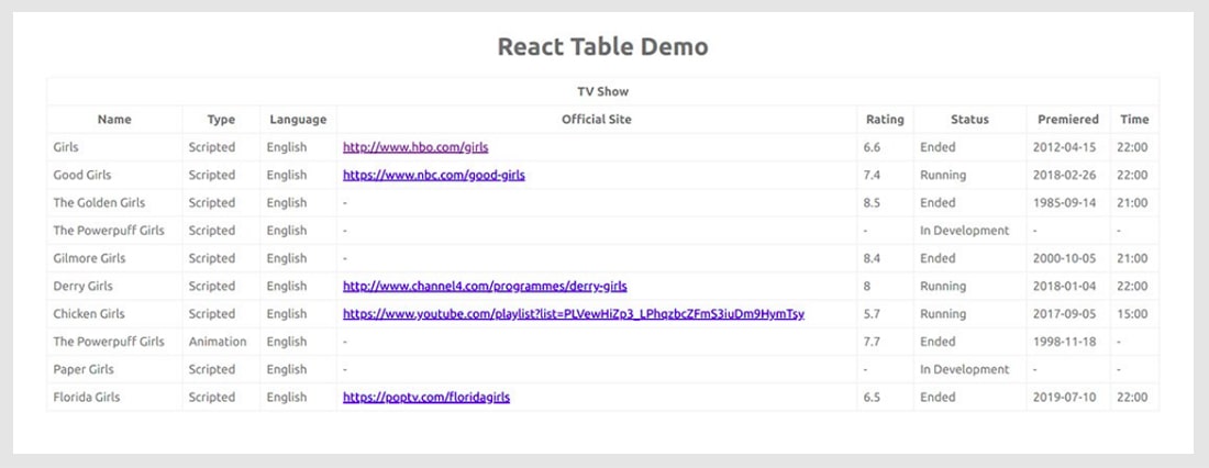 React Table Demo