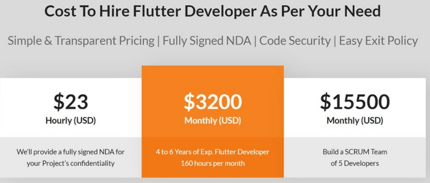 cost to hire flutter developer