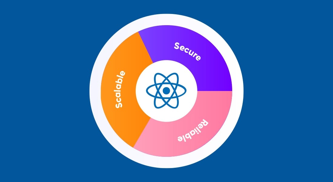 Why React js