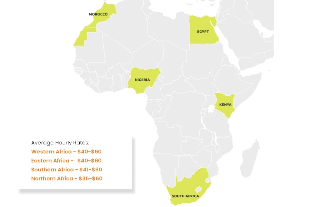 Angular Developer Hourly Rates In Africa $35 to $60