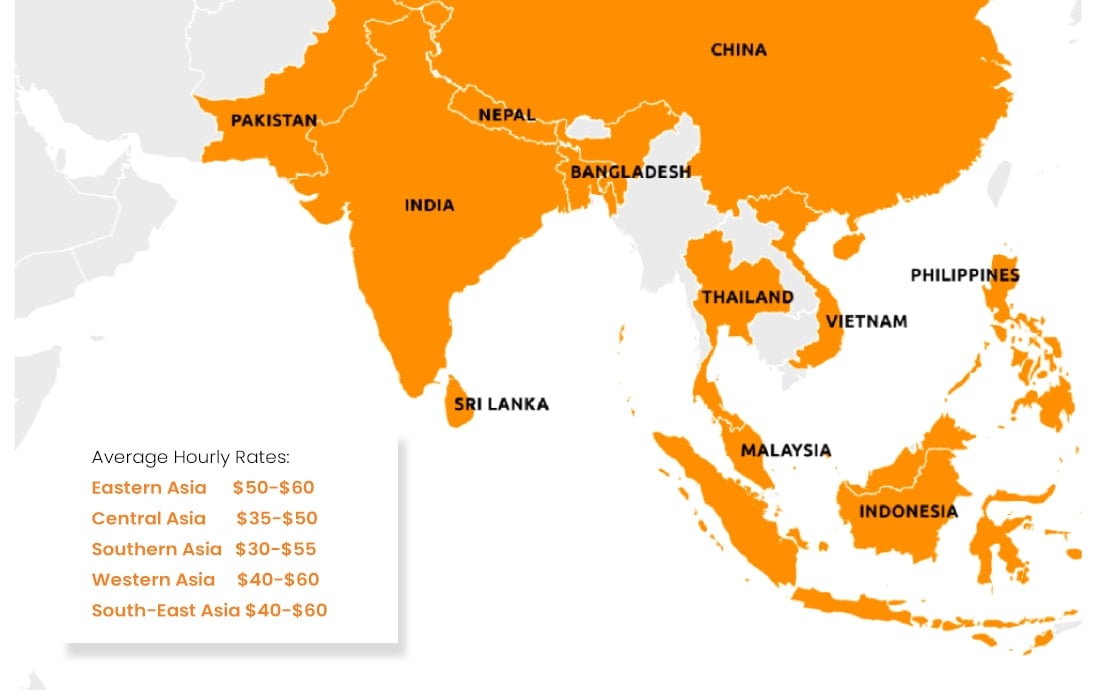 Angular Developer Hourly Rates In Asia $30 to $60