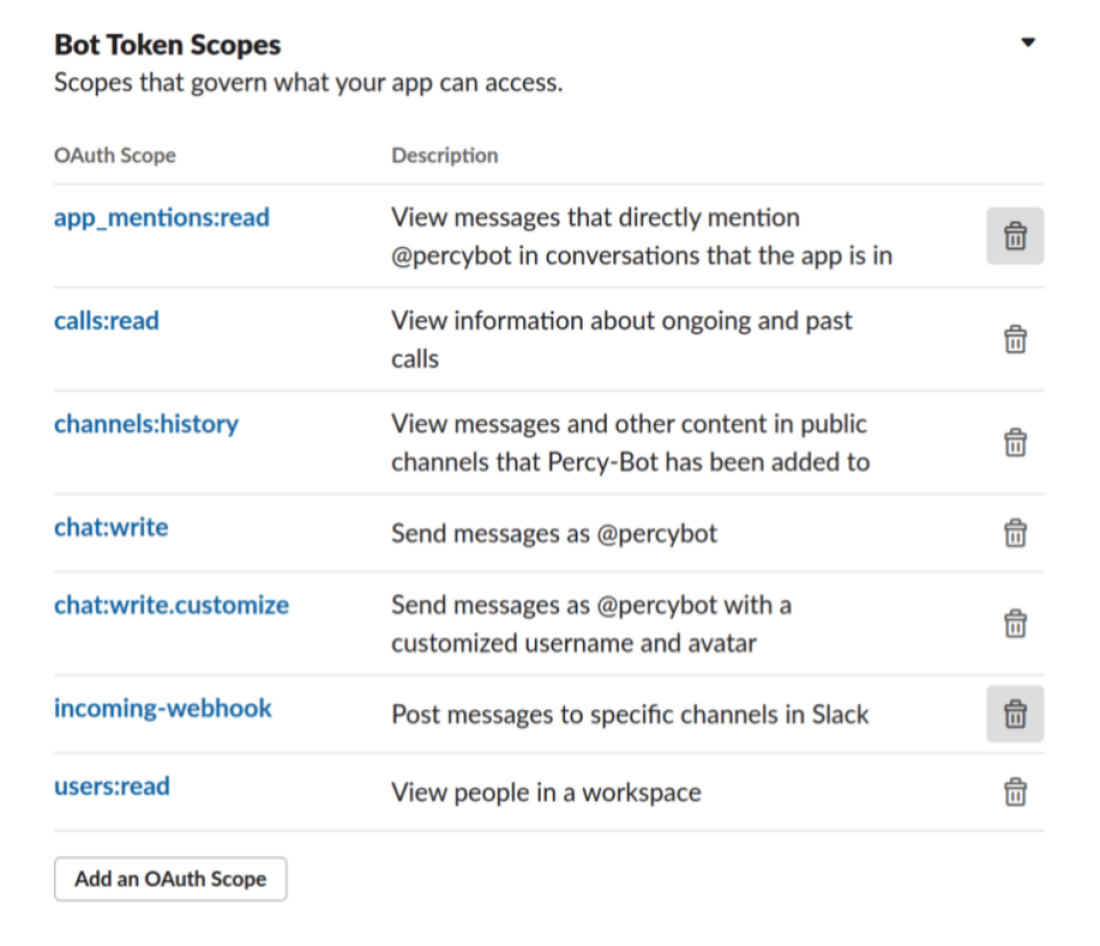 Bot Token Scopes