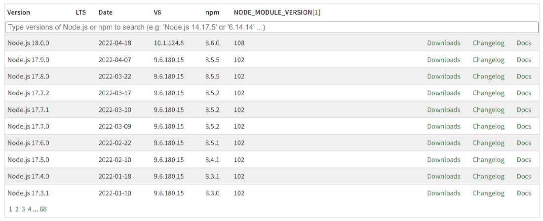 previous versions of Node Js