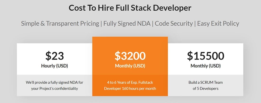 Hiring Cost of Full Stack Developer At Bacancy