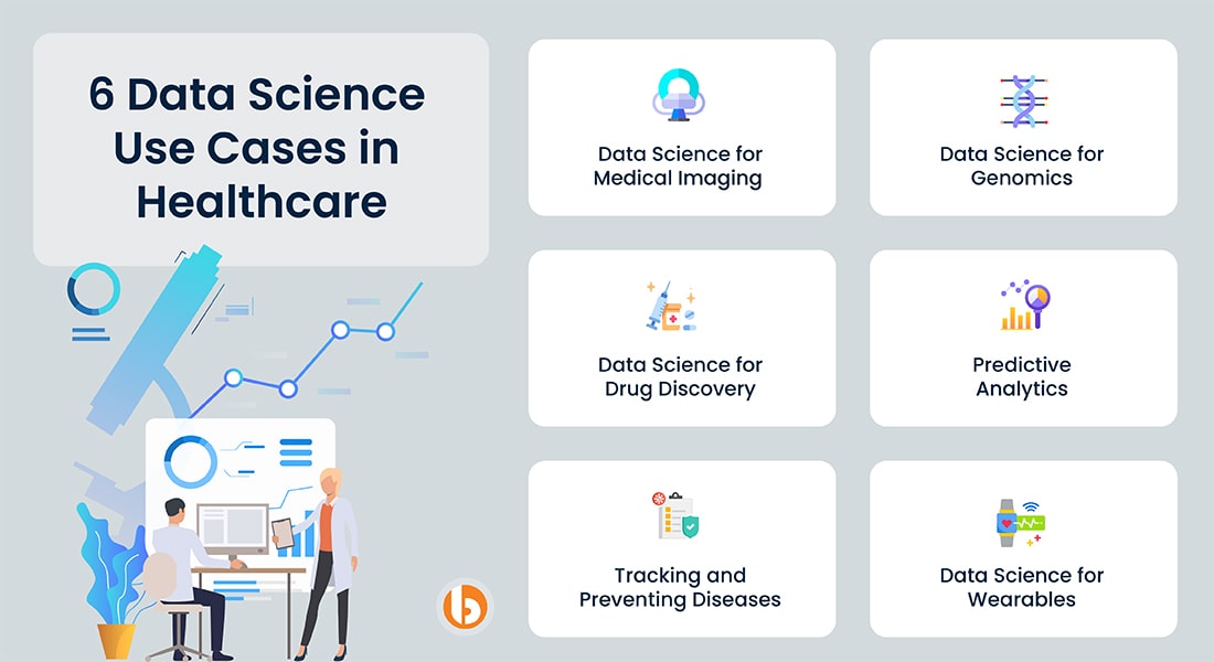 Data Science Use Cases in Healthcare