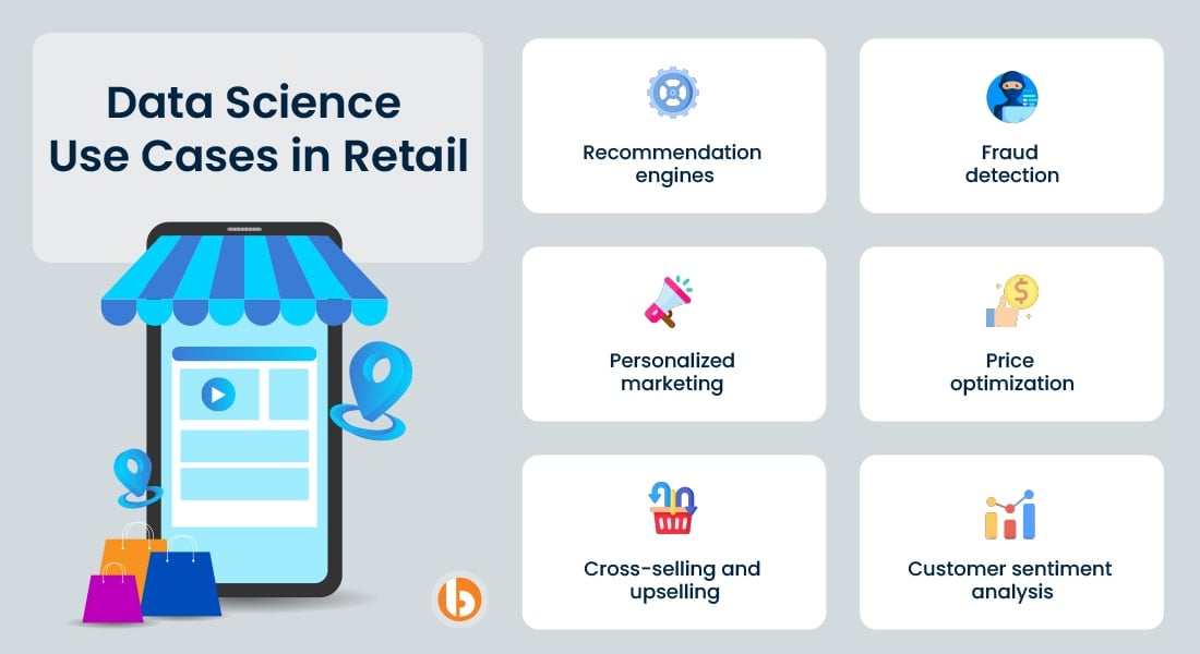 Data Science Use Cases in Retail