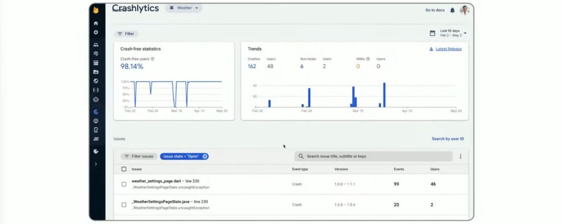 Firebase Crashlytics