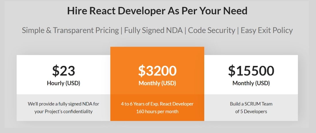 cost to hire a remote React developer at Bacancy