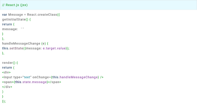 Learning Curve Comparison between Vue.js vs React