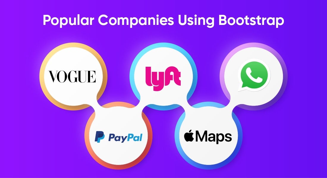 Popular companies using Bootstrap