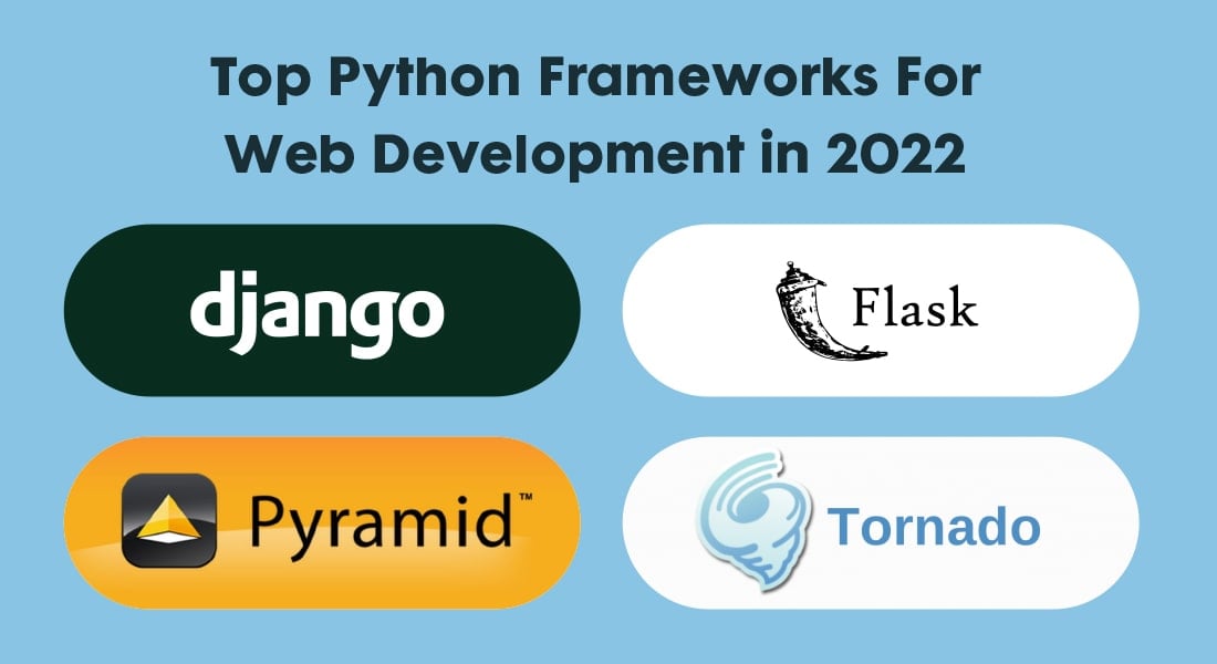 Top Python Frameworks for Web Development