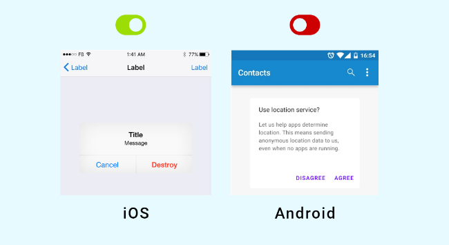 Vue vs React for the Adoption of Mobile Devices