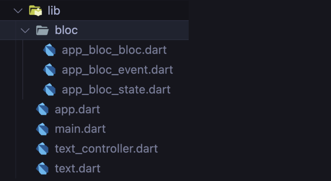 Folder Structure of Flutter BLoC Simple Example