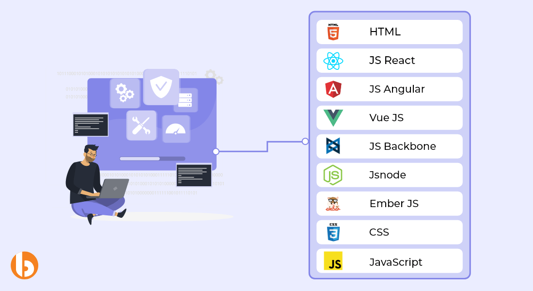 Client-Side Web App Development Frameworks