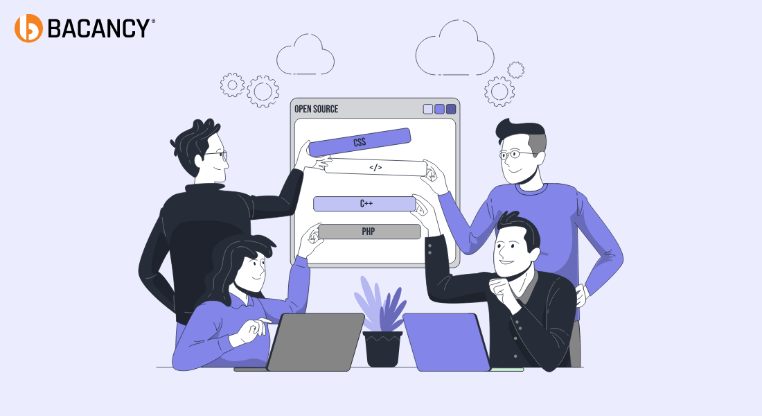 A Complete Guide to Custom Web App Development in 2025