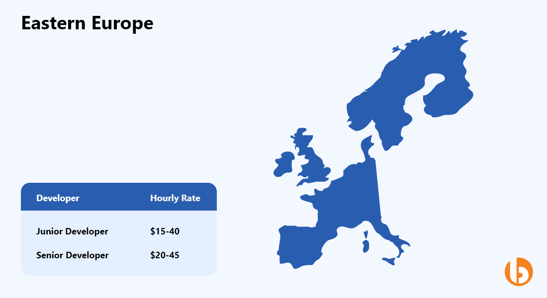 Software Developer Hourly Rates In Eastern Europe