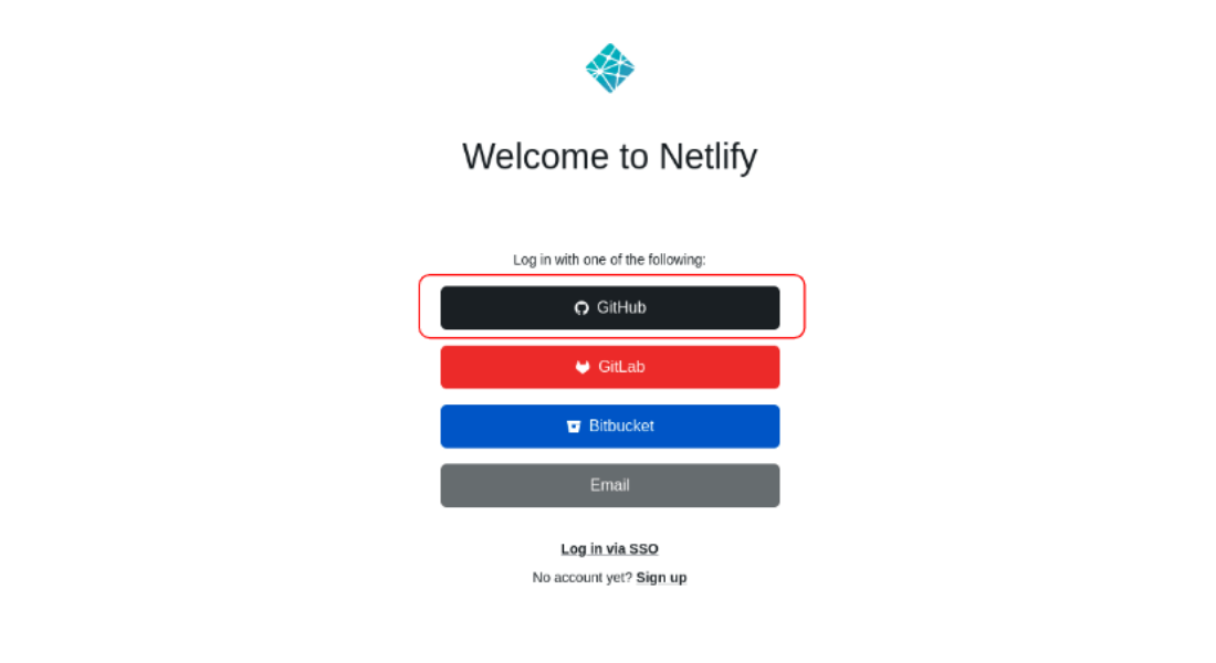 Login to Netlify Account