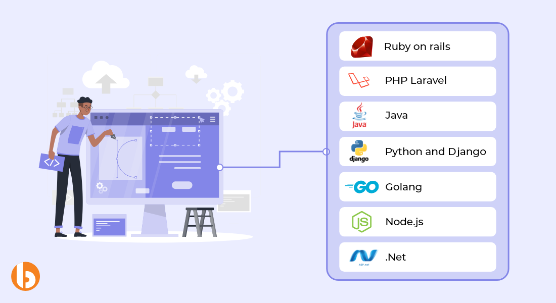 Server-Side Web App Development Frameworks