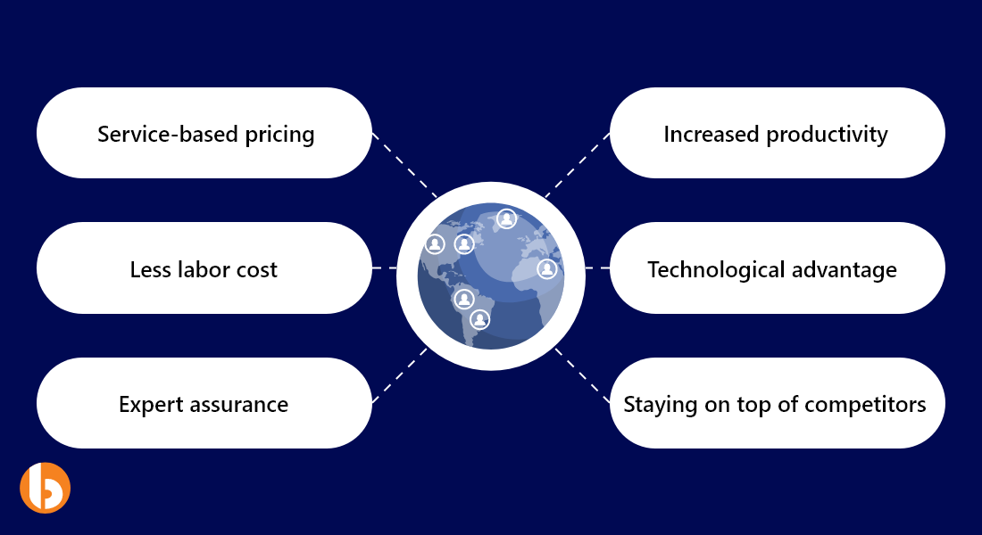 Advantages of IT outsourcing