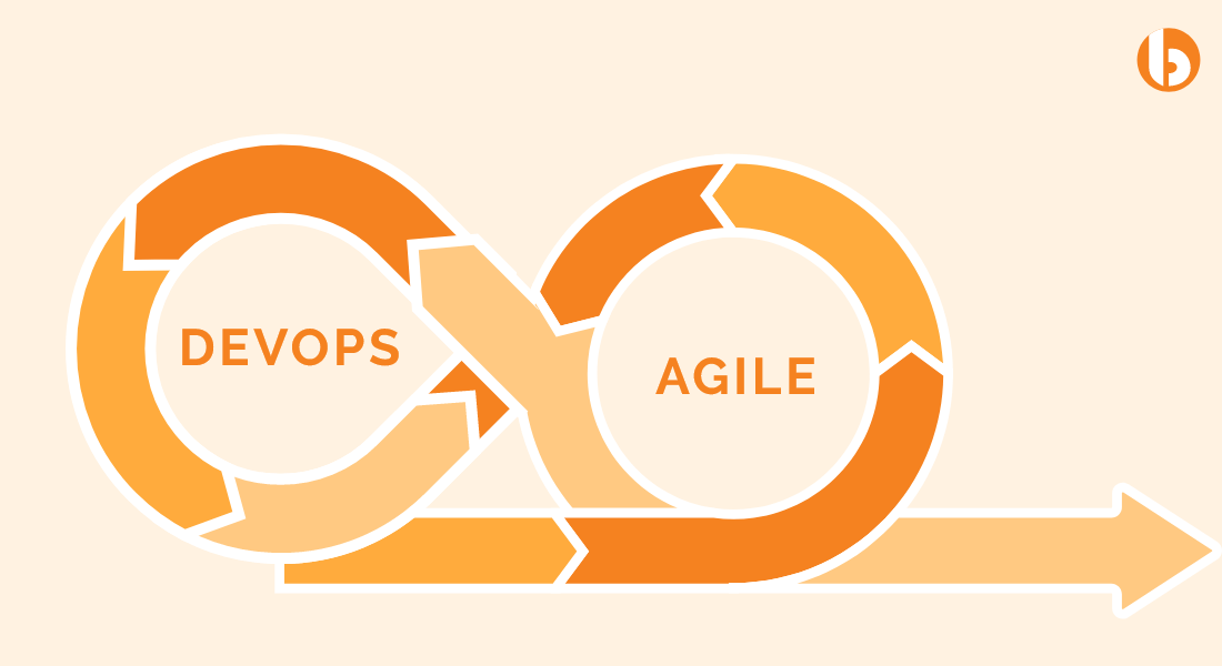 Integrate Agile with DevOps