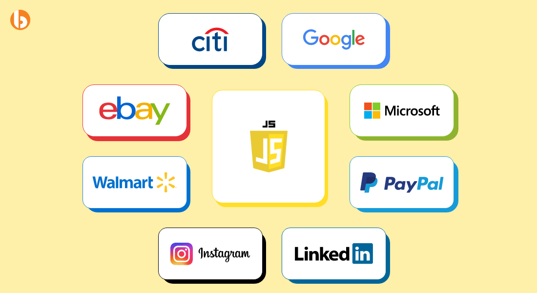 Top Companies using JavaScript