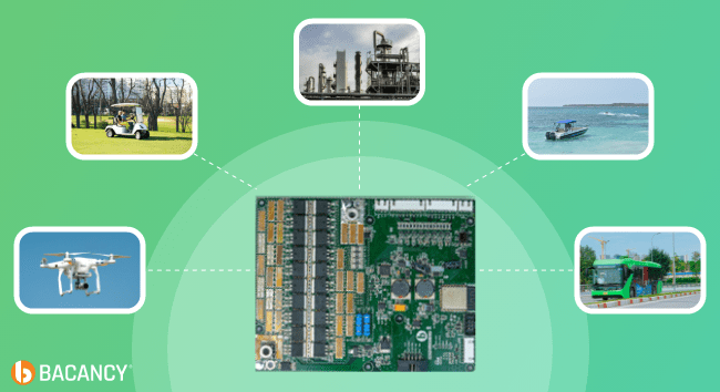 Industries Benefited by Application of Smart BMS
