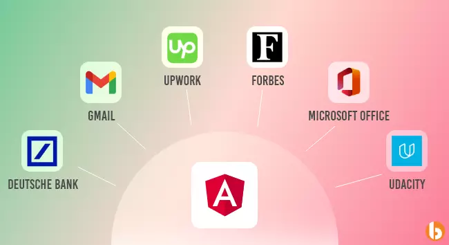 Clients of Angular