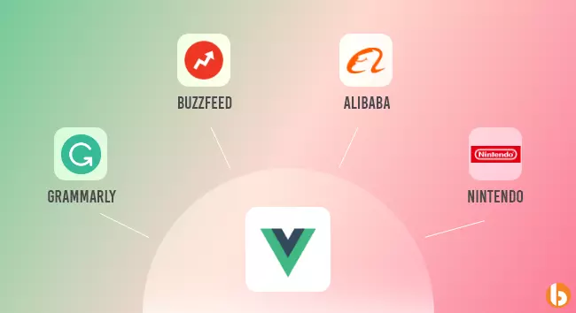 Clients of Vue