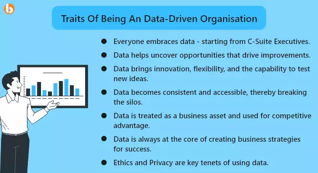 Traits of Data Driven Organization