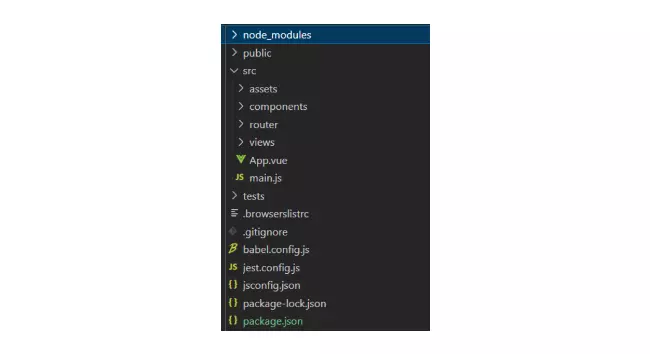 Folder Structure