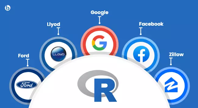 R Use Cases