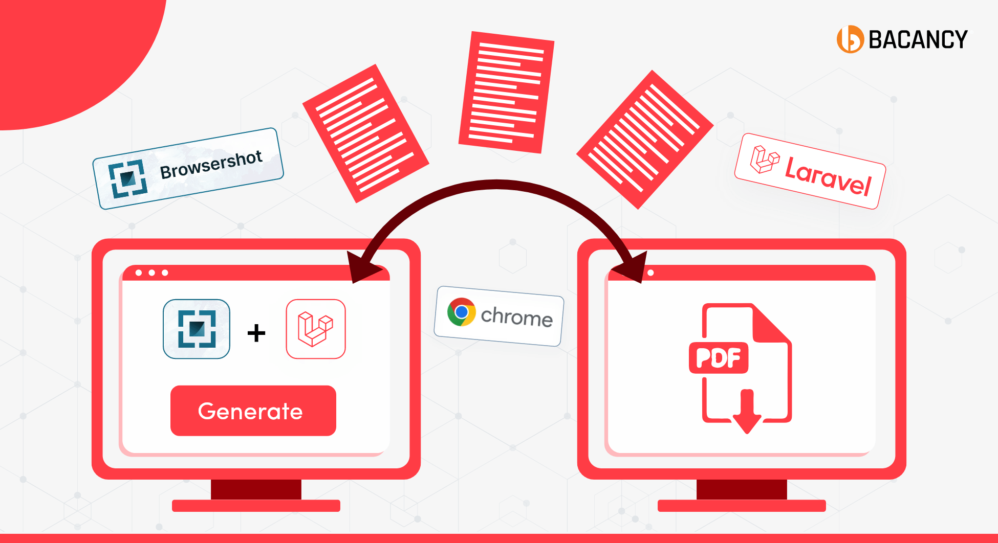 Browsershot Laravel: Generate PDFs with Headless Chrome and Laravel