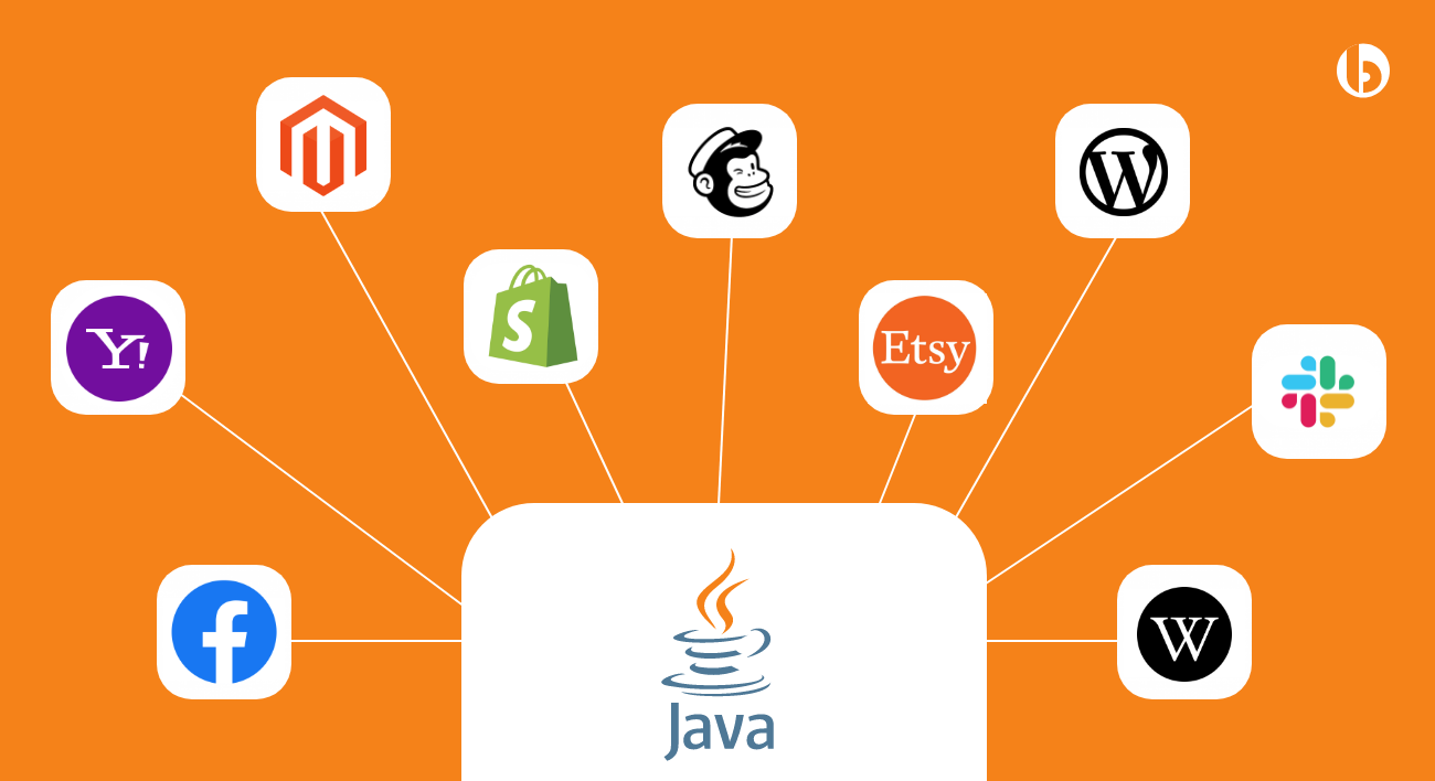 companies using Java