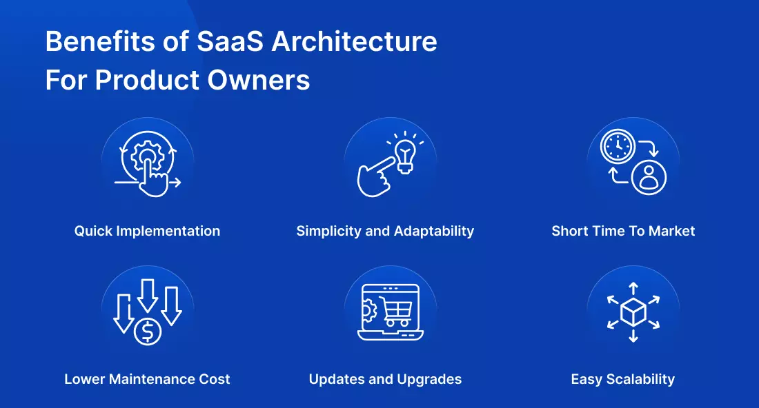 Benefits of SaaS Architecture For Product Owners