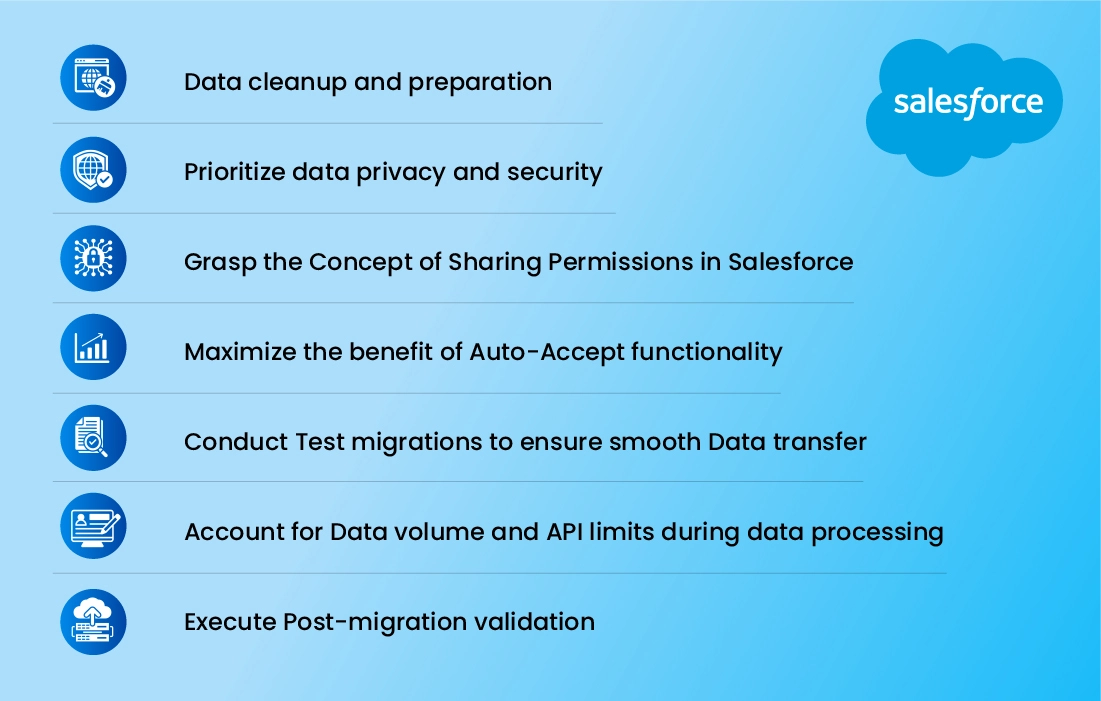 Best Practices for Salesforce to Salesforce Data Integration